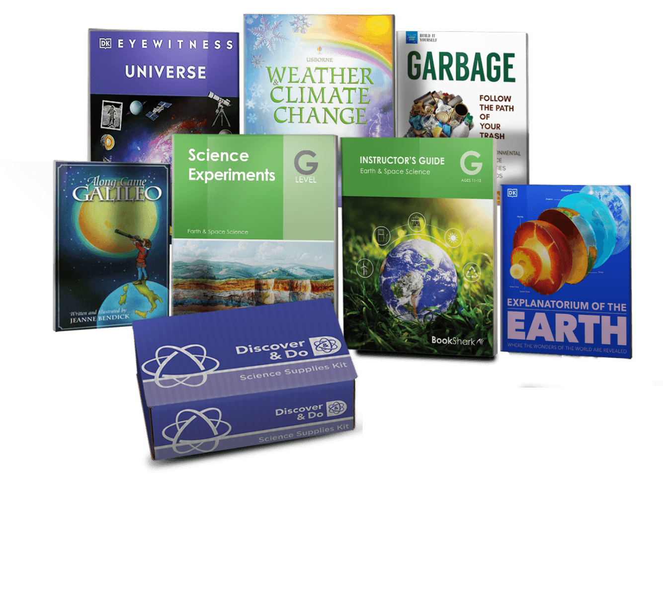 Level G: Earth & Space Science